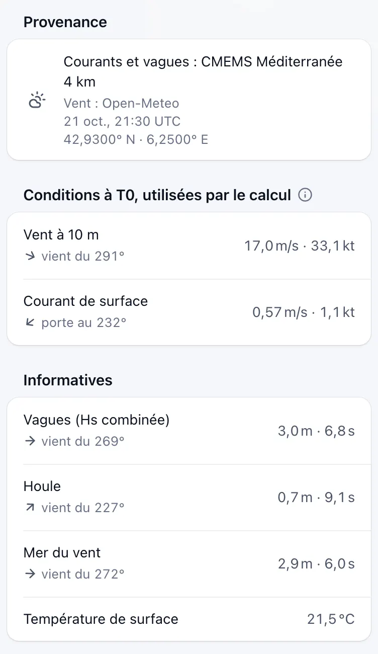 Panneau Conditions : provenance CMEMS Méditerranée 4 km et vent Open-Meteo, vent, courant, vagues, houle et température de surface.